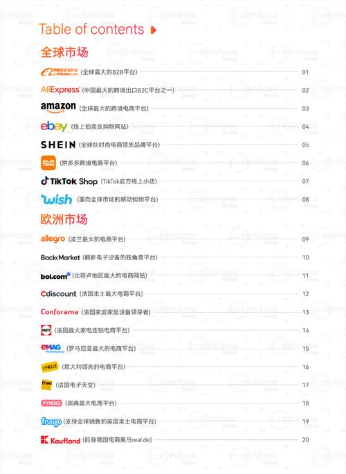 韩国电商网站崛起,本土特色与全球视野的融合 百度SEO 韩国电商网站崛起,本土特色与全球视野的融合 韩国电商网站崛起,本土特色与全球视野的融合 百度SEO