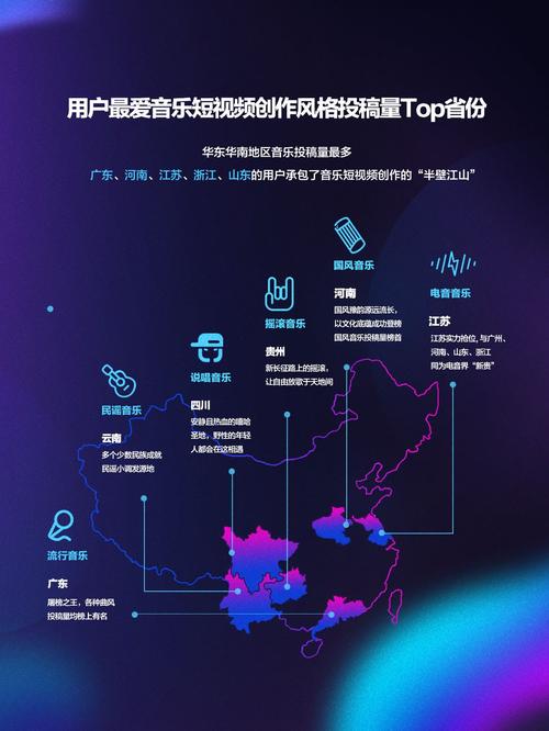 音乐人网站,重塑音乐传播新生态 网站建设公司 音乐人网站,重塑音乐传播新生态 音乐人网站,重塑音乐传播新生态 网站建设公司