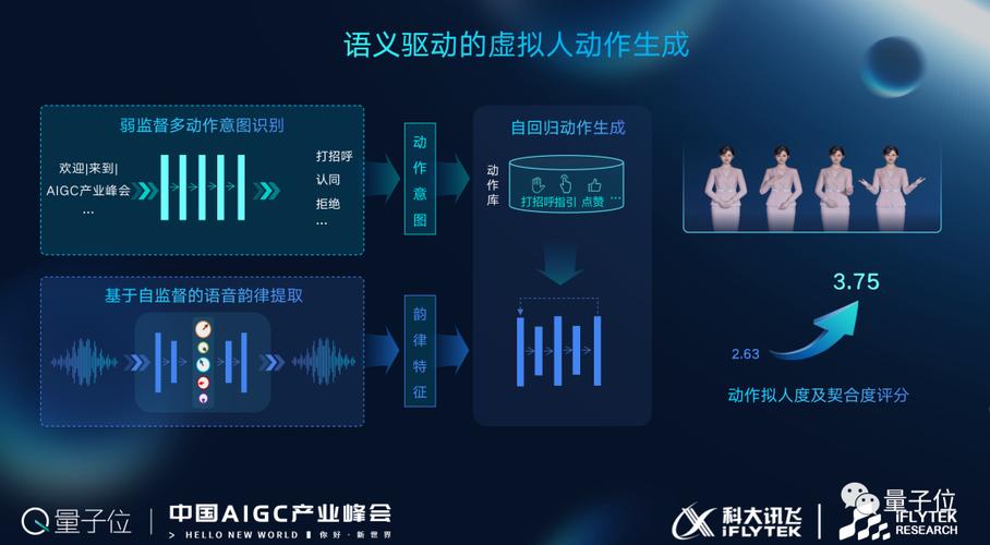 音频柱程序,数字音频技术的创新应用与未来展望 SEO关键词 音频柱程序,数字音频技术的创新应用与未来展望 音频柱程序,数字音频技术的创新应用与未来展望 SEO关键词