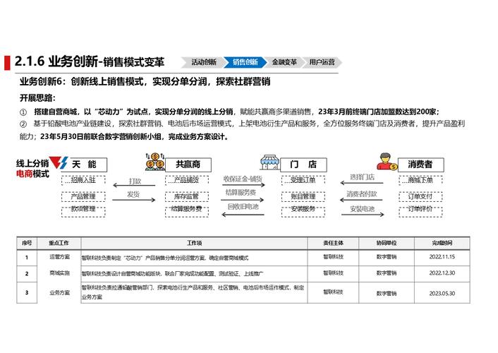韶企业网站建设,助力企业数字化转型,开启智慧营销新时代 百度SEO 韶企业网站建设,助力企业数字化转型,开启智慧营销新时代 韶企业网站建设,助力企业数字化转型,开启智慧营销新时代 百度SEO