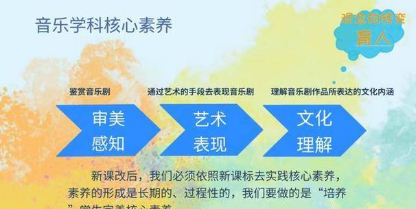 音频网站搭建指南,打造个性化音乐生态圈 音频网站搭建指南,打造个性化音乐生态圈 网站建设公司