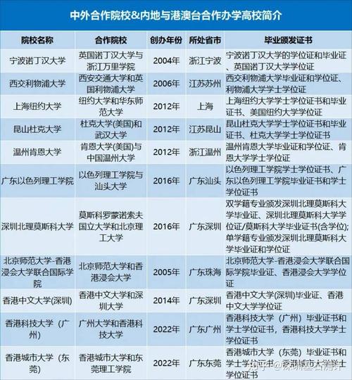 韶网站制作搭建,介绍高效信息传播的基石 韶网站制作搭建,介绍高效信息传播的基石 百度SEO