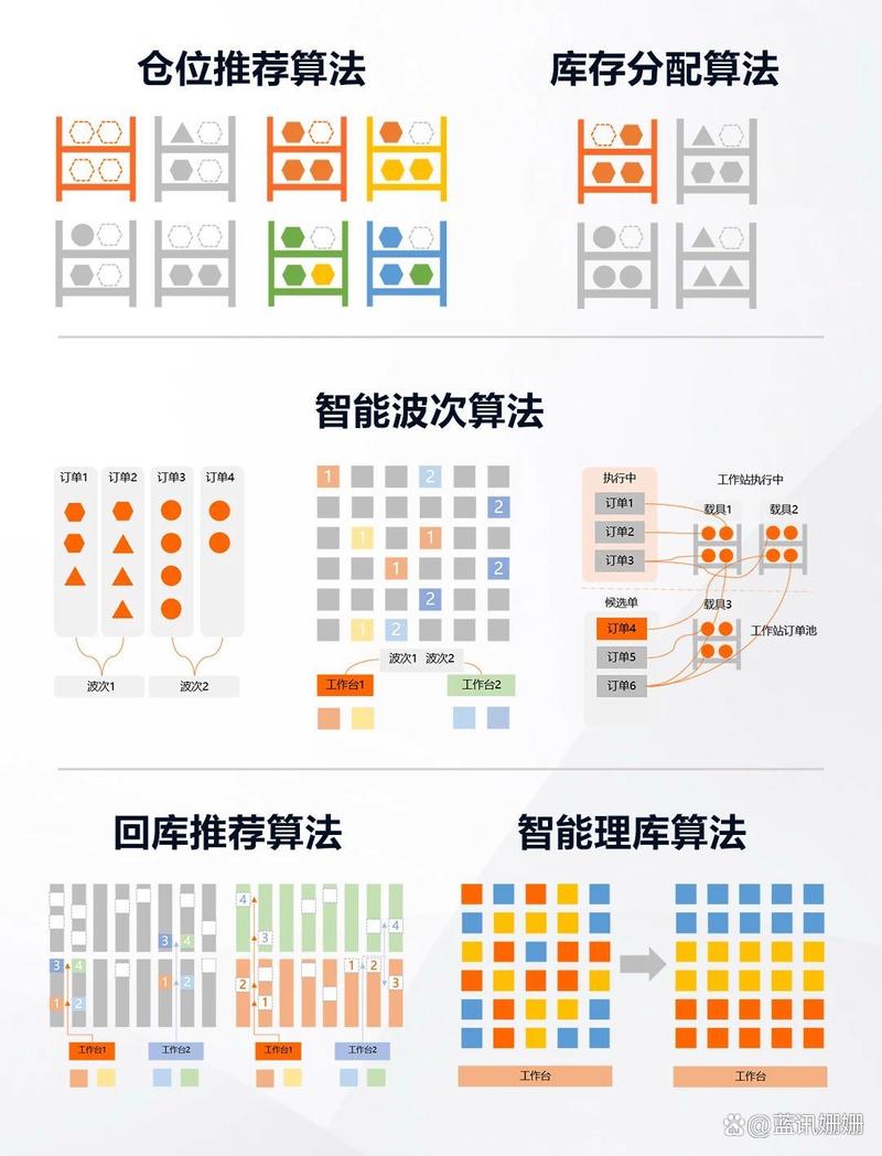 项目方法,打造未来产业新引擎的步骤分析 必应SEO 项目方法,打造未来产业新引擎的步骤分析 项目方法,打造未来产业新引擎的步骤分析 必应SEO