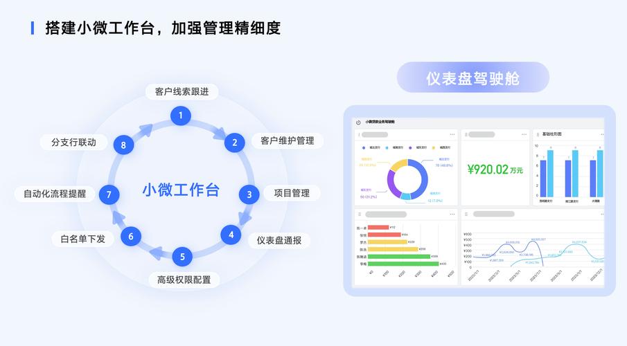 飞书小程序,助力企业数字化转型,开启智能办公新篇章 网站建设公司 飞书小程序,助力企业数字化转型,开启智能办公新篇章 飞书小程序,助力企业数字化转型,开启智能办公新篇章 网站建设公司