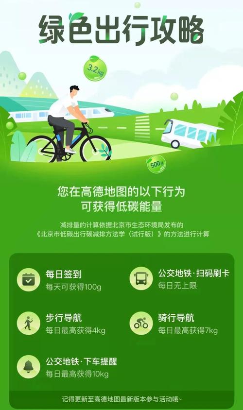 飞蚂蚁网站,绿色出行新风尚,引领城市可持续发展 必应SEO 飞蚂蚁网站,绿色出行新风尚,引领城市可持续发展 飞蚂蚁网站,绿色出行新风尚,引领城市可持续发展 必应SEO