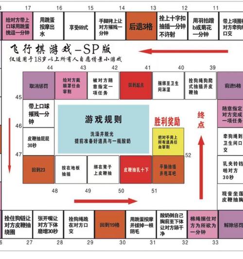 飞行棋程序,探索编程之美,打造经典游戏新体验 神马SEO 飞行棋程序,探索编程之美,打造经典游戏新体验 飞行棋程序,探索编程之美,打造经典游戏新体验 神马SEO