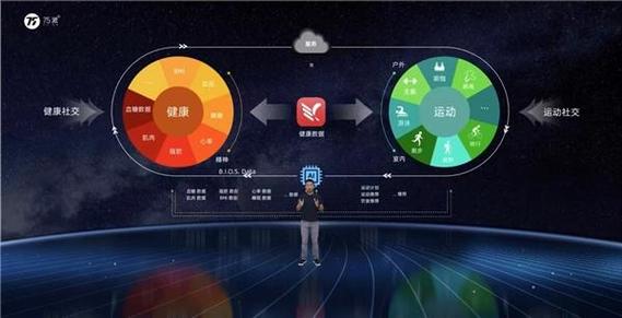 飞飞盘网站,创新科技赋能运动社交,打造全新健康生活方式 网站建设公司 飞飞盘网站,创新科技赋能运动社交,打造全新健康生活方式 飞飞盘网站,创新科技赋能运动社交,打造全新健康生活方式 网站建设公司