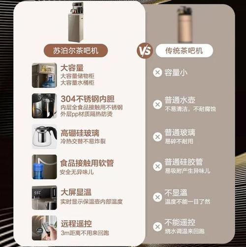 饮水机程序,智慧生活新篇章 SEO关键词 饮水机程序,智慧生活新篇章 饮水机程序,智慧生活新篇章 SEO关键词