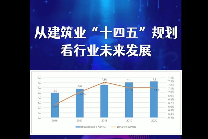 首钢设计院,创新驱动,赋能未来建筑发展 必应SEO 首钢设计院,创新驱动,赋能未来建筑发展 首钢设计院,创新驱动,赋能未来建筑发展 必应SEO