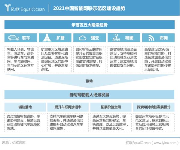 驾考网站设计图,创新科技引领未来驾驶之路 必应SEO 驾考网站设计图,创新科技引领未来驾驶之路 驾考网站设计图,创新科技引领未来驾驶之路 必应SEO