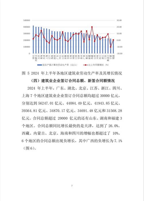 鲁班网,连接建筑行业与人才的桥梁,助力行业发展新篇章 搜狗SEO 鲁班网,连接建筑行业与人才的桥梁,助力行业发展新篇章 鲁班网,连接建筑行业与人才的桥梁,助力行业发展新篇章 搜狗SEO