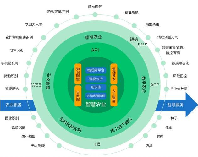 麦数据网站,数据驱动决策,助力企业洞察未来 百度SEO 麦数据网站,数据驱动决策,助力企业洞察未来 麦数据网站,数据驱动决策,助力企业洞察未来 百度SEO
