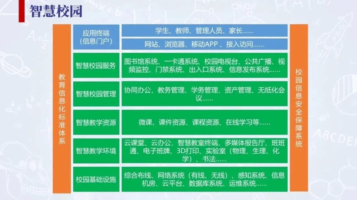 黄冈微网站,引领教育信息化浪潮,助力教育高质量发展 神马SEO 黄冈微网站,引领教育信息化浪潮,助力教育高质量发展 黄冈微网站,引领教育信息化浪潮,助力教育高质量发展 神马SEO
