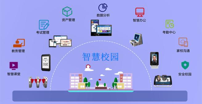 黄军宝网站,科技赋能教育,构建未来智慧校园 SEO关键词 黄军宝网站,科技赋能教育,构建未来智慧校园 黄军宝网站,科技赋能教育,构建未来智慧校园 SEO关键词