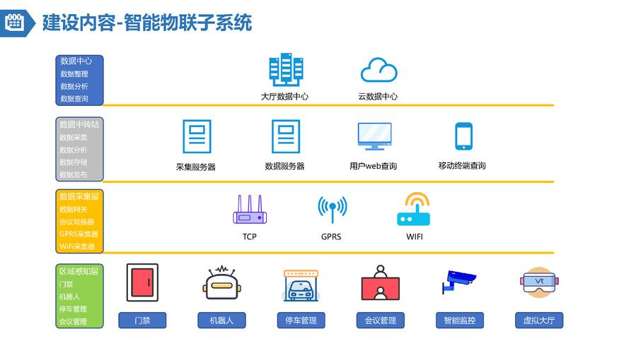 黄岛区网站设计,打造智能、便捷、高效的政务服务平台 必应SEO 黄岛区网站设计,打造智能、便捷、高效的政务服务平台 黄岛区网站设计,打造智能、便捷、高效的政务服务平台 必应SEO