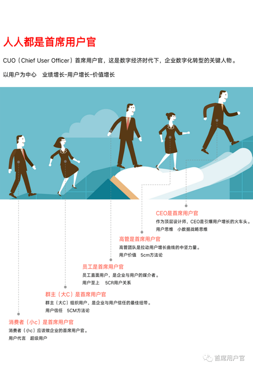 黄金网站设计图分析,打造极致用户体验的方法 神马SEO 黄金网站设计图分析,打造极致用户体验的方法 黄金网站设计图分析,打造极致用户体验的方法 神马SEO