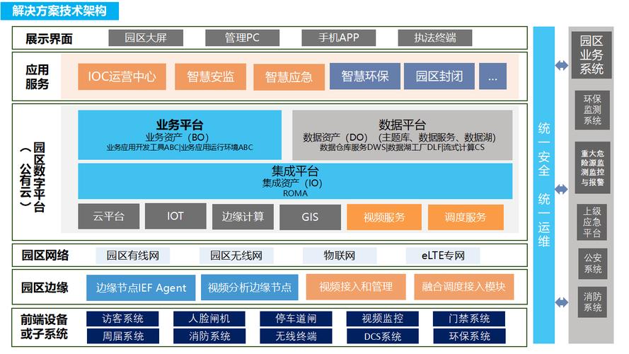 龙安区网站设计,数字化转型的智慧窗口 SEO关键词 龙安区网站设计,数字化转型的智慧窗口 龙安区网站设计,数字化转型的智慧窗口 SEO关键词