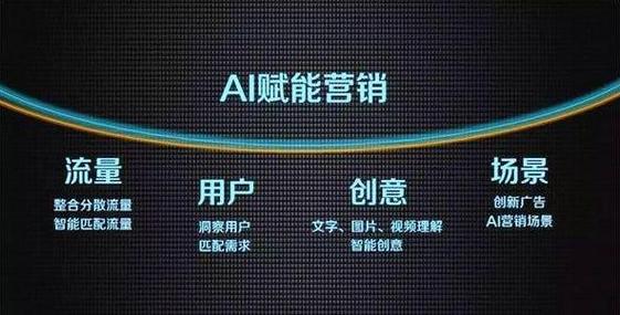 龙华,引领未来,营销型网站助力企业腾飞 必应SEO 龙华,引领未来,营销型网站助力企业腾飞 龙华,引领未来,营销型网站助力企业腾飞 必应SEO
