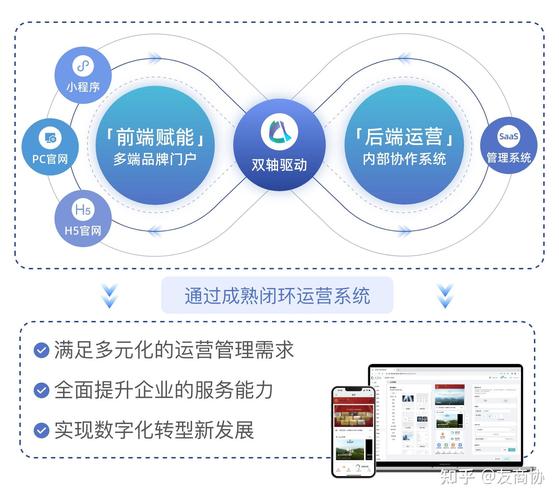 龙岗建网站公司,打造个性化企业门户,助力企业互联网转型升级 搜狗SEO 龙岗建网站公司,打造个性化企业门户,助力企业互联网转型升级 龙岗建网站公司,打造个性化企业门户,助力企业互联网转型升级 搜狗SEO