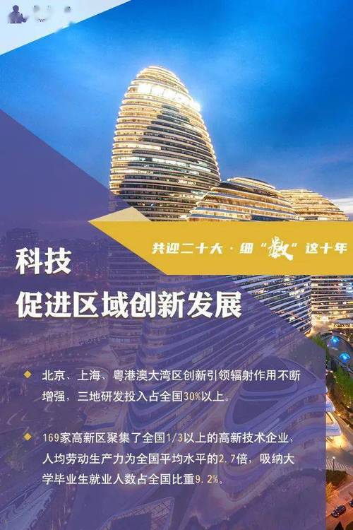 D网站,创新驱动下的未来教育平台探索 百度SEO D网站,创新驱动下的未来教育平台探索 D网站,创新驱动下的未来教育平台探索 百度SEO