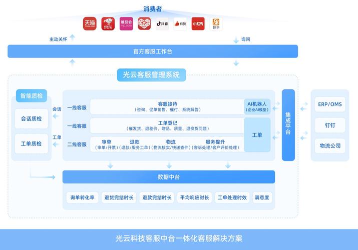 FLH网站尺寸革新,打造极致用户体验的新篇章 神马SEO FLH网站尺寸革新,打造极致用户体验的新篇章 FLH网站尺寸革新,打造极致用户体验的新篇章 神马SEO