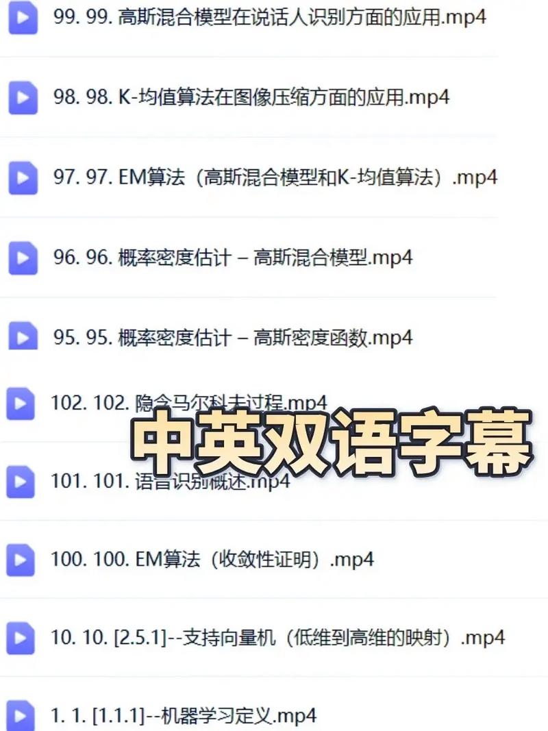 MP4程序,介绍数字视频播放背后的技术奥秘 搜狗SEO MP4程序,介绍数字视频播放背后的技术奥秘 MP4程序,介绍数字视频播放背后的技术奥秘 搜狗SEO