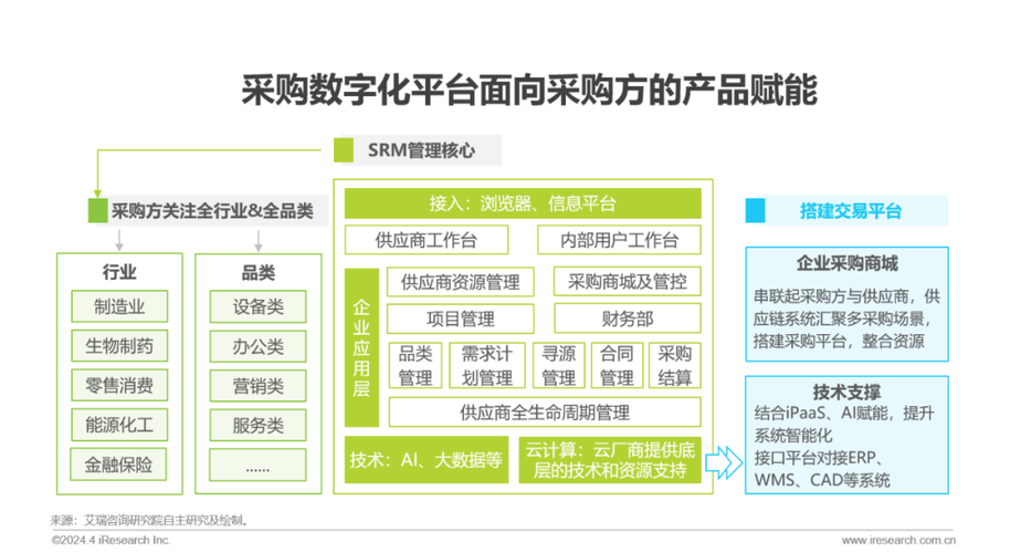 OTD网站设计,打造高效、便捷的数字化交易平台 神马SEO OTD网站设计,打造高效、便捷的数字化交易平台 OTD网站设计,打造高效、便捷的数字化交易平台 神马SEO