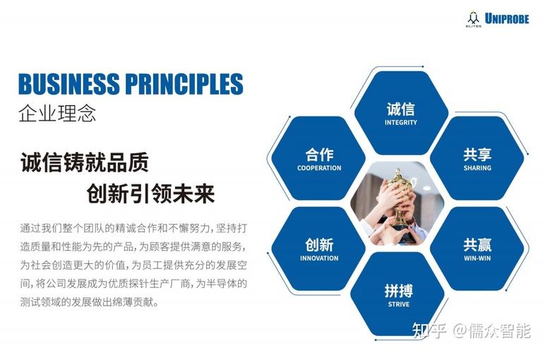 专业引领未来，图网站设计公司助您打造高效企业品牌形象 专业引领未来，图网站设计公司助您打造高效企业品牌形象 网站建设公司