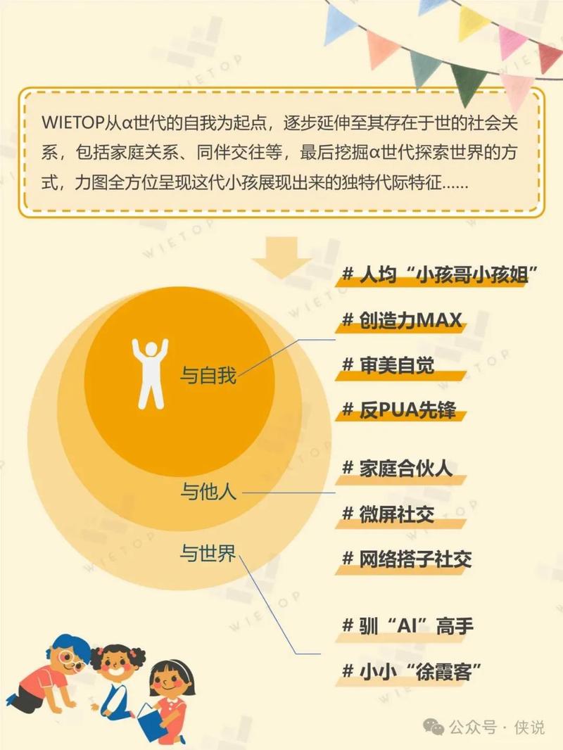 个人搭建小网站,开启数字时代的自我表达之旅 神马SEO 个人搭建小网站,开启数字时代的自我表达之旅 个人搭建小网站,开启数字时代的自我表达之旅 神马SEO