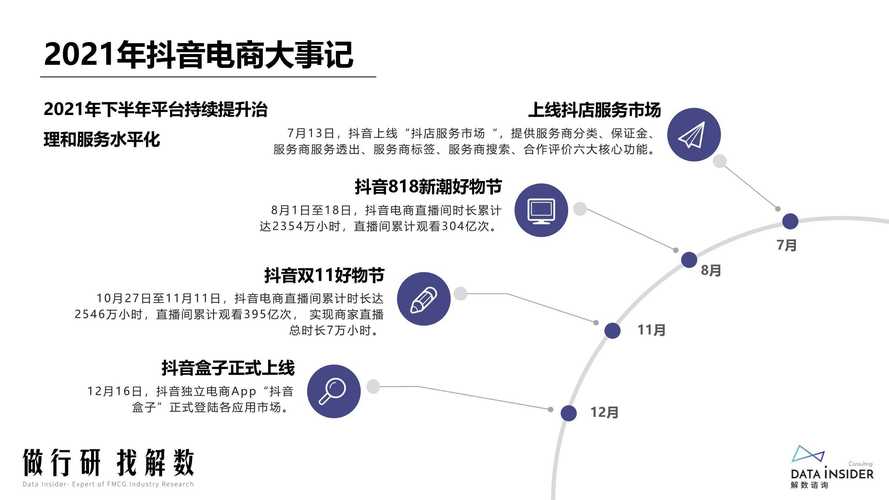 乐淘淘,创新电商平台的崛起之路 网站建设公司 乐淘淘,创新电商平台的崛起之路 乐淘淘,创新电商平台的崛起之路 网站建设公司