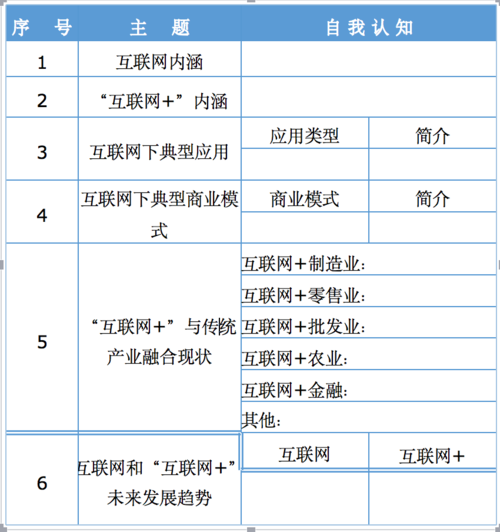 互联网时代下的i指向列表,导航新时代的智慧之门 百度SEO 互联网时代下的i指向列表,导航新时代的智慧之门 互联网时代下的i指向列表,导航新时代的智慧之门 百度SEO