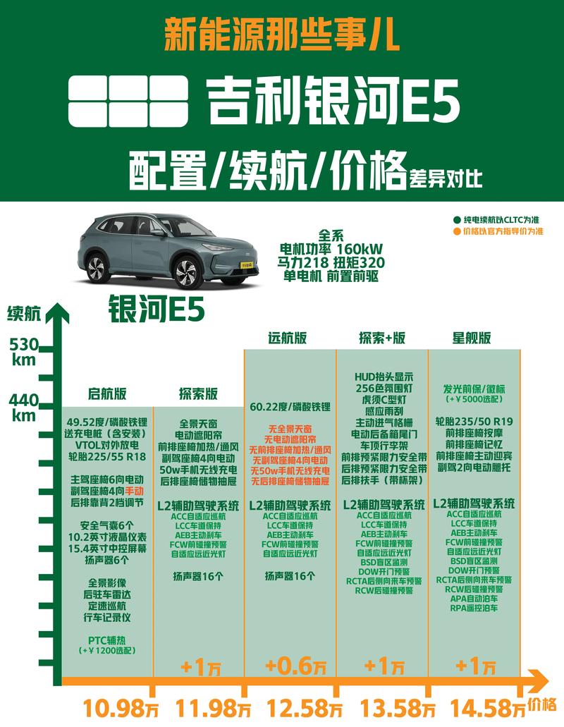 介绍h网站搭建价格之谜,性价比之选,助力企业腾飞 搜狗SEO 介绍h网站搭建价格之谜,性价比之选,助力企业腾飞 介绍h网站搭建价格之谜,性价比之选,助力企业腾飞 搜狗SEO