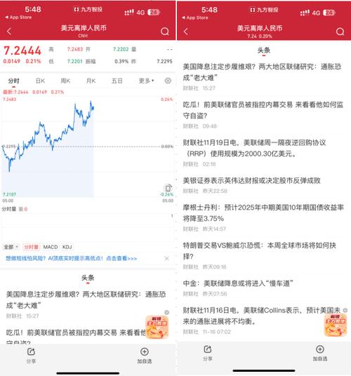 介绍好用的行情软件,助力投资者洞悉市场脉动 介绍好用的行情软件,助力投资者洞悉市场脉动 搜狗SEO