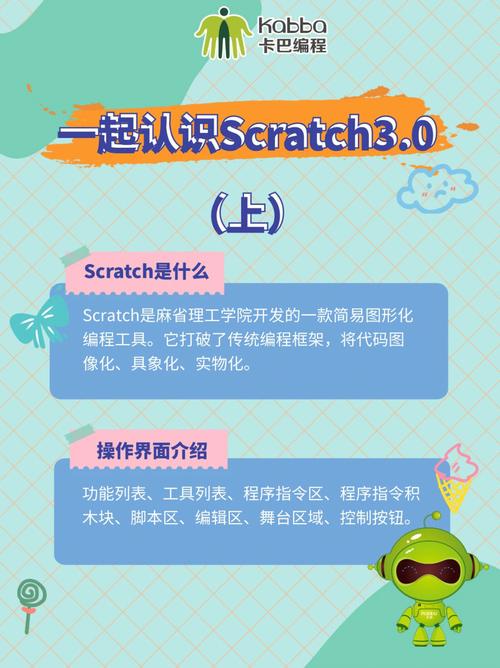 介绍编程世界的奥秘,加密技术如何守护信息安全 百度SEO 介绍编程世界的奥秘,加密技术如何守护信息安全 介绍编程世界的奥秘,加密技术如何守护信息安全 百度SEO