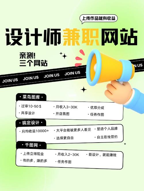 介绍设计兼职网站,开启你的创意副业之旅 百度SEO 介绍设计兼职网站,开启你的创意副业之旅 介绍设计兼职网站,开启你的创意副业之旅 百度SEO