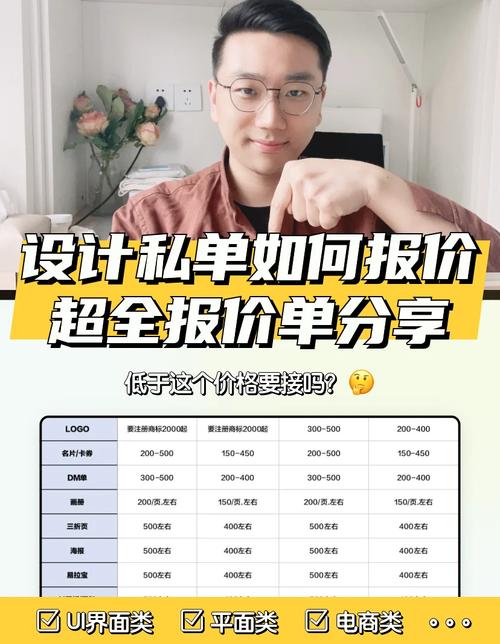 介绍设计师赚钱之路,打造个人品牌,开启财富之门 搜狗SEO 介绍设计师赚钱之路,打造个人品牌,开启财富之门 介绍设计师赚钱之路,打造个人品牌,开启财富之门 搜狗SEO