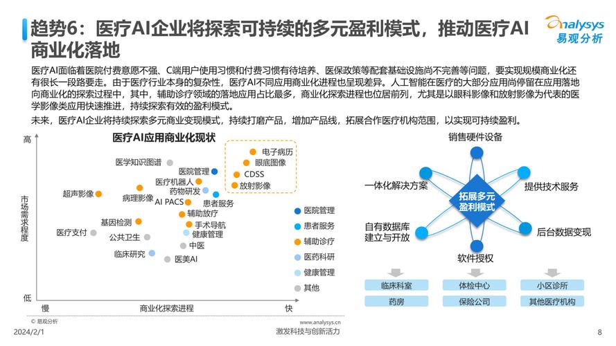 代码库的奥秘,构建现代应用程序的基石 百度SEO 代码库的奥秘,构建现代应用程序的基石 代码库的奥秘,构建现代应用程序的基石 百度SEO