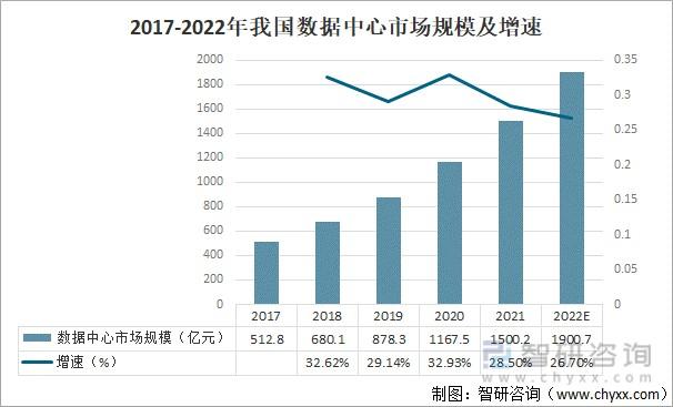 全球服务器布局,介绍跨国数据中心的战略布局与未来趋势 神马SEO 全球服务器布局,介绍跨国数据中心的战略布局与未来趋势 全球服务器布局,介绍跨国数据中心的战略布局与未来趋势 神马SEO