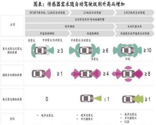 变速箱程序代码,驱动汽车智能化的核心力量 必应SEO 变速箱程序代码,驱动汽车智能化的核心力量 变速箱程序代码,驱动汽车智能化的核心力量 必应SEO