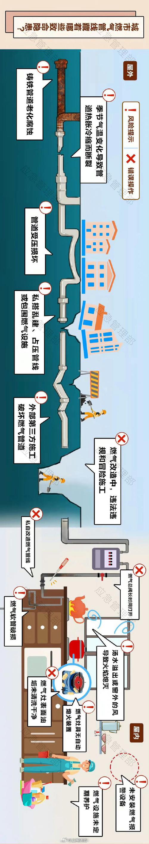 响应式网站,前景广阔却暗藏隐患，如何平衡创新与稳健 响应式网站,前景广阔却暗藏隐患，如何平衡创新与稳健 网站建设公司