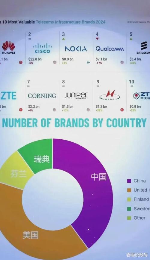国外优秀网站例子分析,创新、用户体验与全球影响力 SEO关键词 国外优秀网站例子分析,创新、用户体验与全球影响力 国外优秀网站例子分析,创新、用户体验与全球影响力 SEO关键词