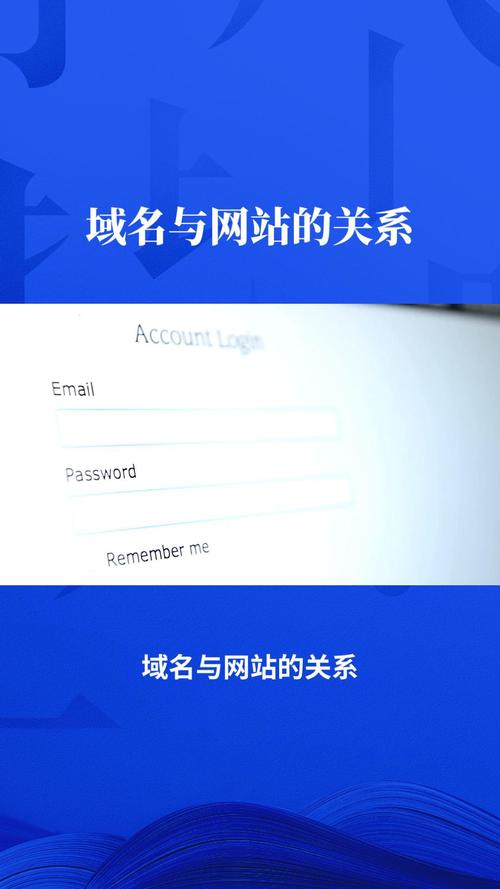 域名构成分析,互联网世界的门牌号码 百度SEO 域名构成分析,互联网世界的门牌号码 域名构成分析,互联网世界的门牌号码 百度SEO