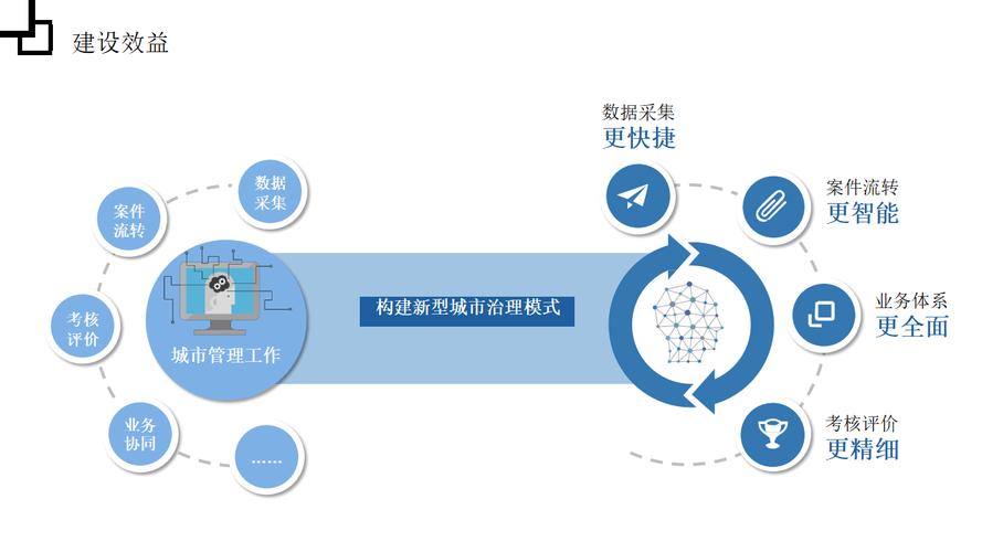 基于C语言技术构建企业网站,高效、稳定的数字化之路 百度SEO 基于C语言技术构建企业网站,高效、稳定的数字化之路 基于C语言技术构建企业网站,高效、稳定的数字化之路 百度SEO