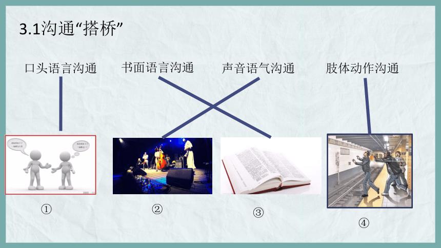 字幕网站设计师,创造无障碍沟通的桥梁 SEO关键词 字幕网站设计师,创造无障碍沟通的桥梁 字幕网站设计师,创造无障碍沟通的桥梁 SEO关键词