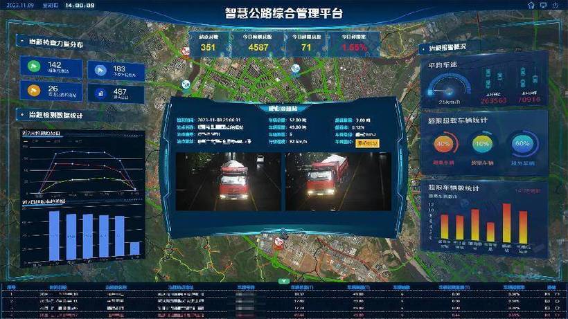 宜良县网站搭建,助力县域信息化发展,构建智慧政务新平台 网站建设公司 宜良县网站搭建,助力县域信息化发展,构建智慧政务新平台 宜良县网站搭建,助力县域信息化发展,构建智慧政务新平台 网站建设公司