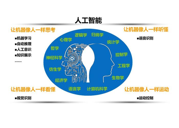 小海狸程序,人工智能助力教育创新,未来已来 必应SEO 小海狸程序,人工智能助力教育创新,未来已来 小海狸程序,人工智能助力教育创新,未来已来 必应SEO