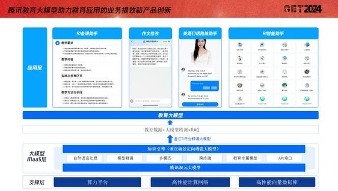 小程序,从网站到指尖的便捷体验_创新时代的变革之旅 小程序,从网站到指尖的便捷体验_创新时代的变革之旅 搜狗SEO