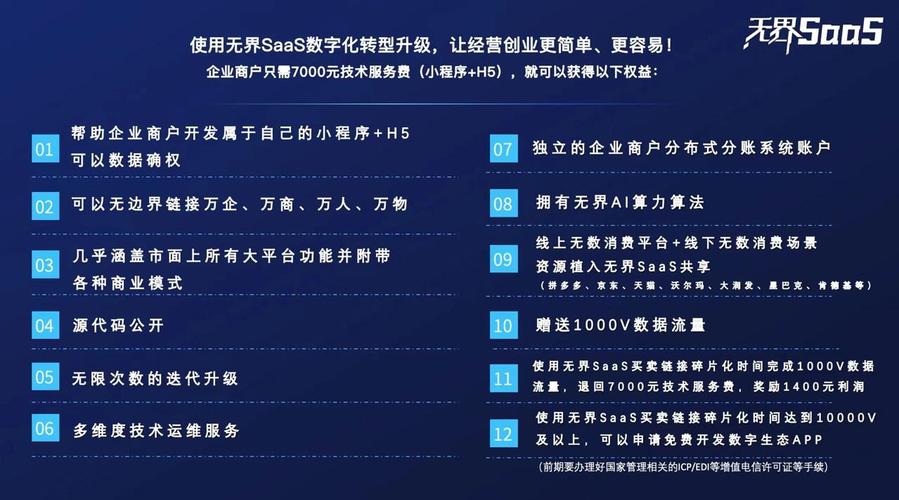 小程序代码升级,推动数字化转型的关键一步 神马SEO 小程序代码升级,推动数字化转型的关键一步 小程序代码升级,推动数字化转型的关键一步 神马SEO