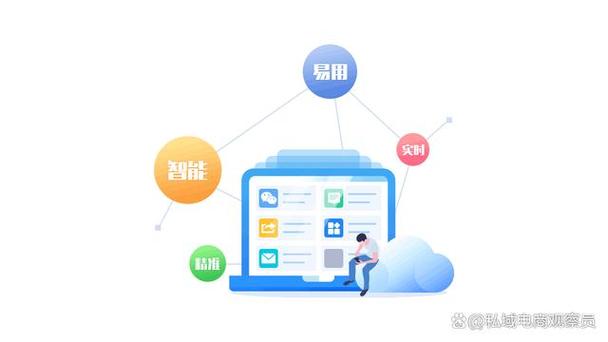 小程序的崛起,技术赋能下的创新应用 小程序的崛起,技术赋能下的创新应用 网站建设公司