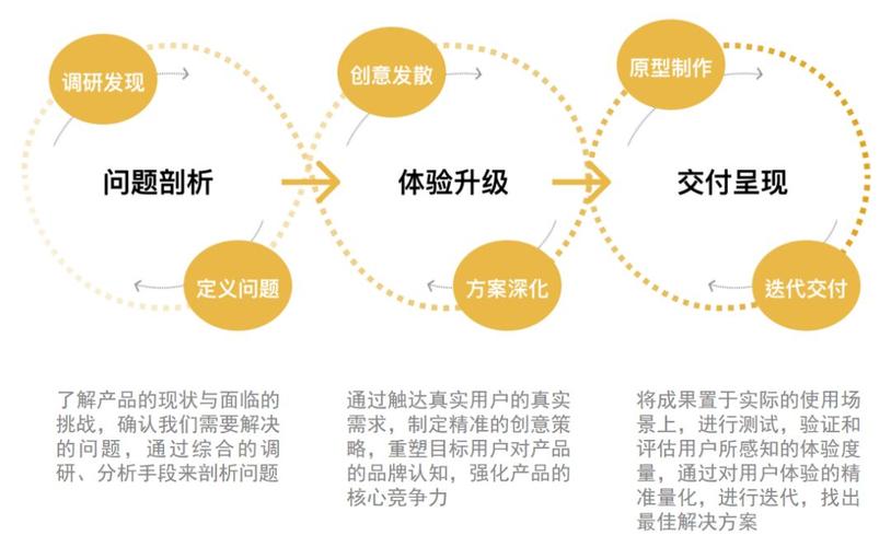 小辣椒网站,科技美学与用户体验的完美融合 百度SEO 小辣椒网站,科技美学与用户体验的完美融合 小辣椒网站,科技美学与用户体验的完美融合 百度SEO